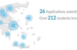 Ο χάρτης δείχνει ότι λάβαμε δυο αιτήσεις από τη Λέσβο για το διαγωνισμό. Η μία ομάδα από το 3ο ΓΕΛ επιλέχθηκε μάλιστα και συμμετέχει στο διαγωνισμό (Ηλίας Απ. Ψυρούκης).